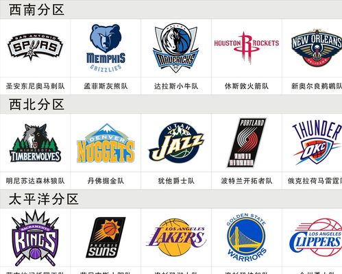 年中国的